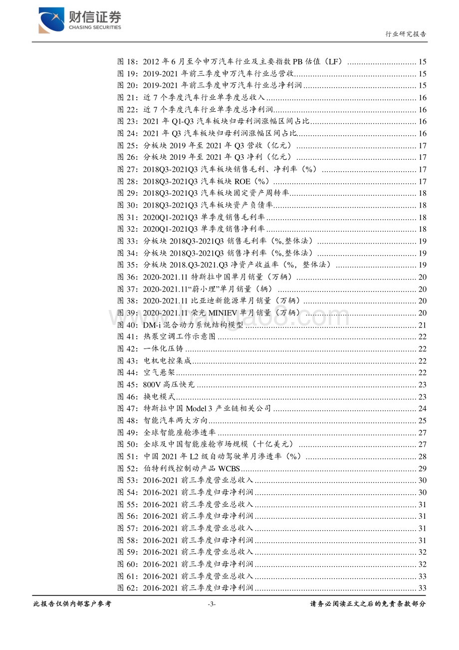 20211227-财信证券-汽车行业定期策略_碳中和大背景下_关注汽车电动智能化机会_34页_3mb.pdf_第3页