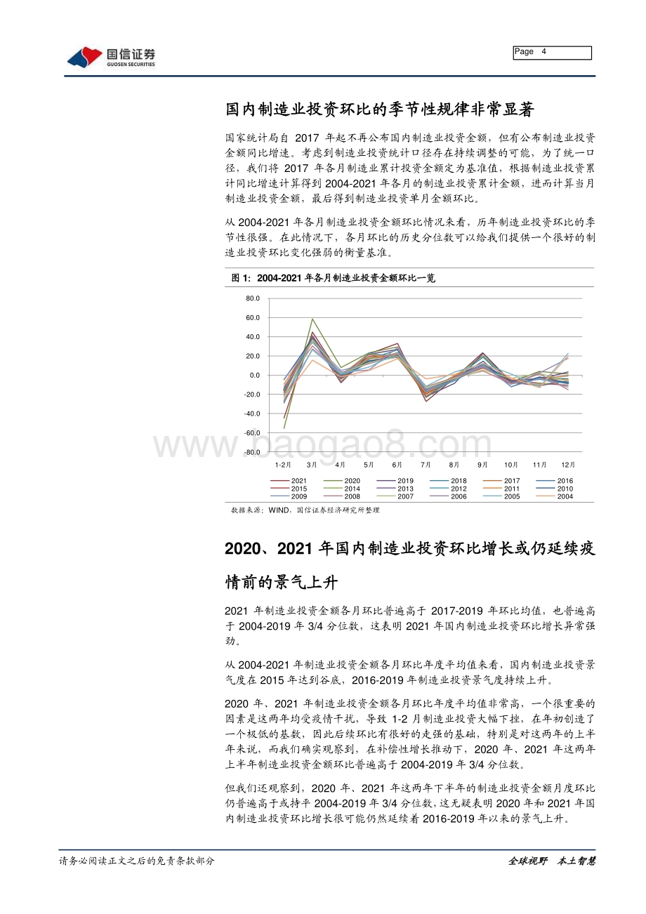 20211230-国信证券-宏观专题报告_国内制造业投资可能正在走向过热_9页_722kb.pdf_第4页