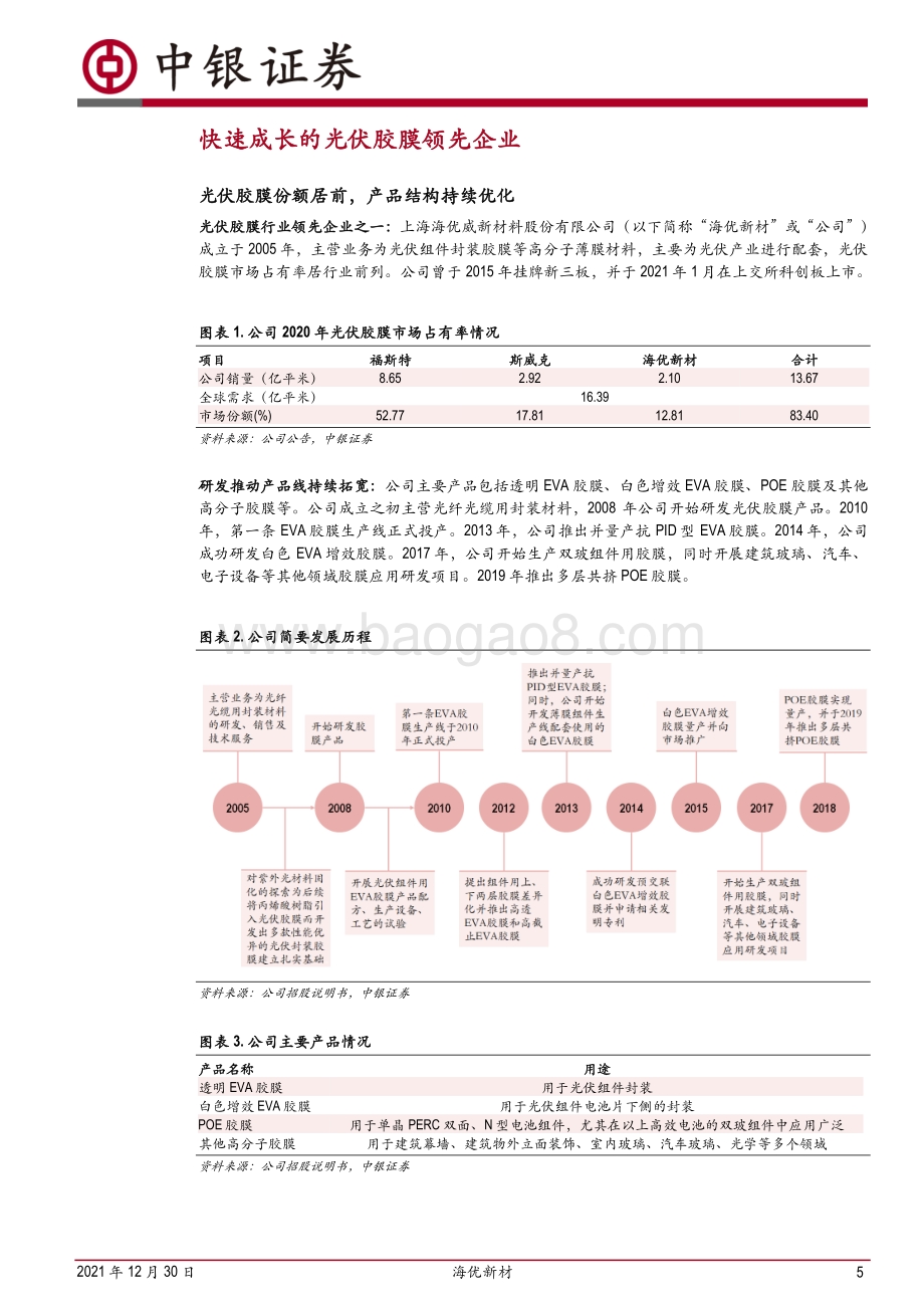 深度报告-20211230-中银证券-海优新材-688680.SH-胶膜新锐快速成长_份额盈利有望双升_27页_2mb.pdf_第5页