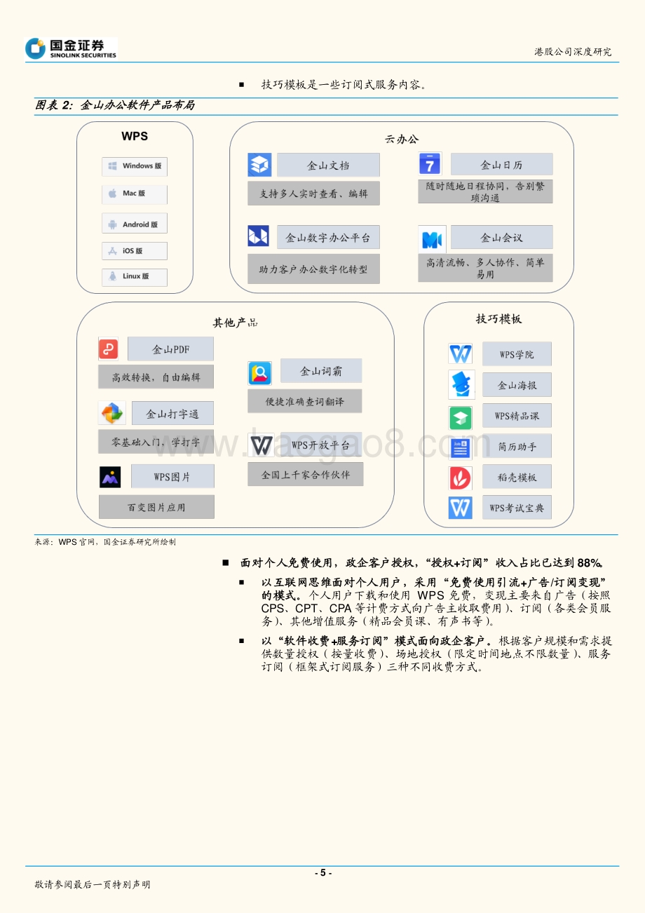 20211230-国金证券-金山软件-03888.HK-WPS成长空间广阔_剑侠_IP筑业绩基石_30页_2mb.pdf_第5页