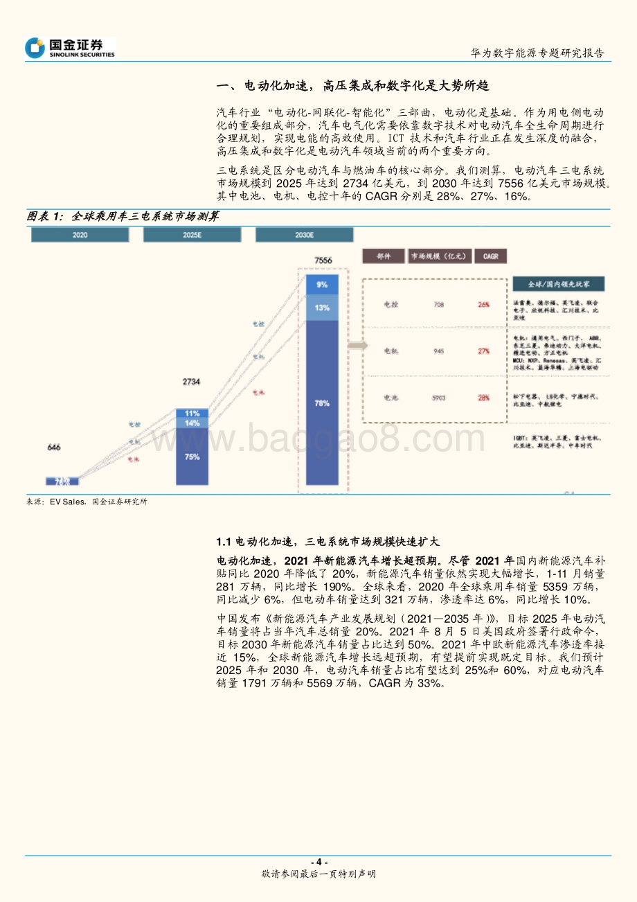 20211230-国金证券-华为数字能源专题研究报告_华为智能电动的布局和启示_23页_2mb.pdf_第4页
