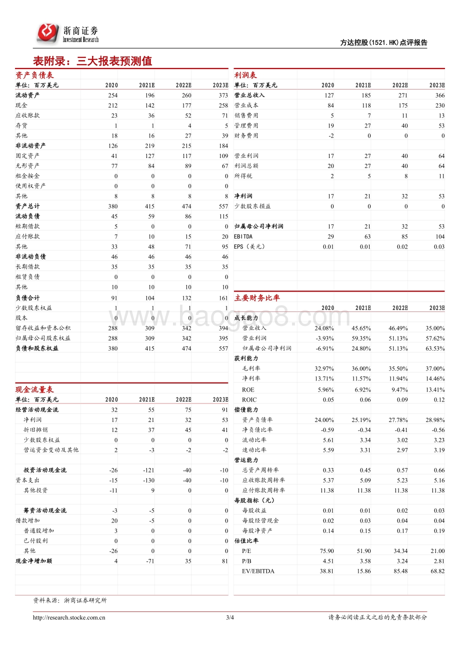 20211230-浙商证券-方达控股-01521.HK-方达控股点评报告_一体化再加速_性价比极高的CXO标的_4页_585kb.pdf_第3页