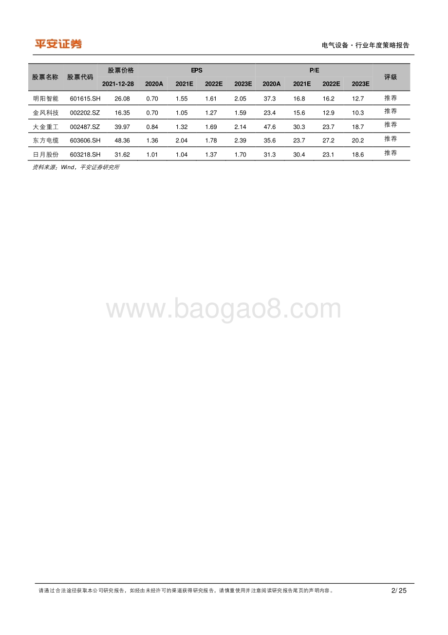 深度报告-20211228-平安证券-电气设备行业深度报告_海上风电_平价窗口临近_迈向主力电源_25页_1mb.pdf_第2页