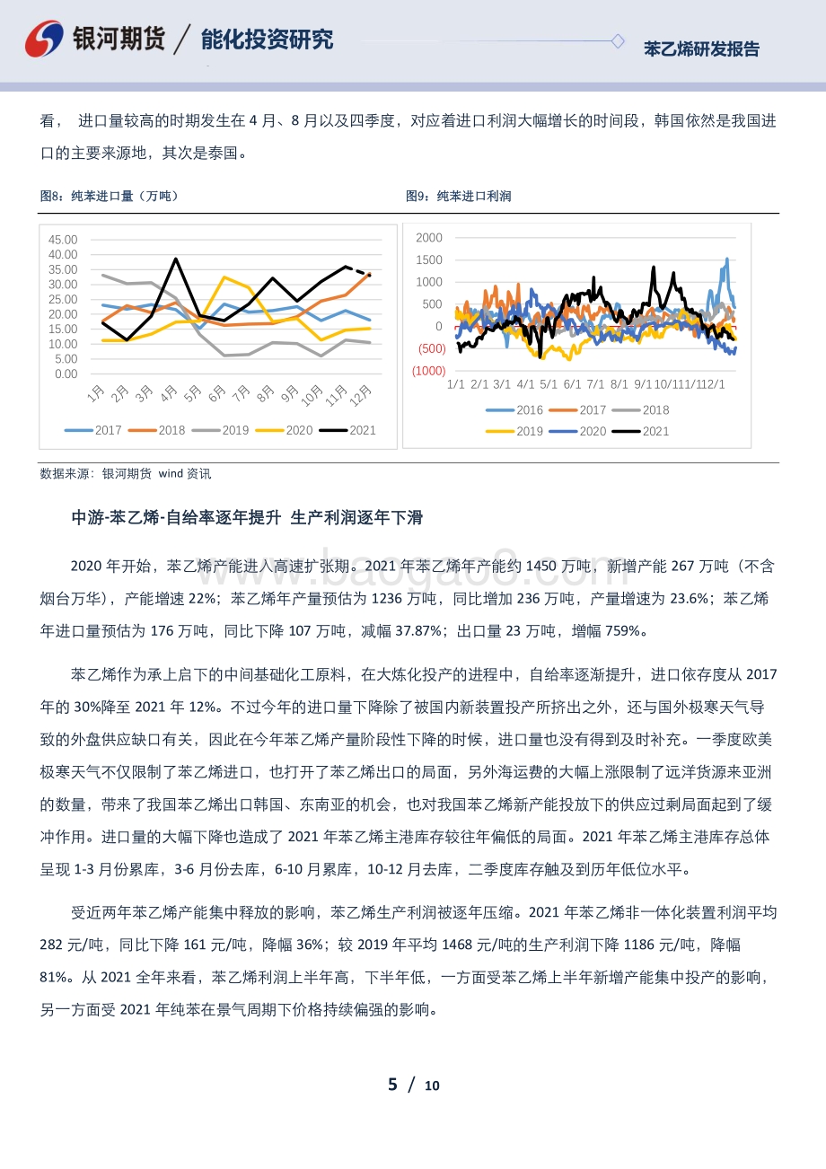20211231-银河期货-苯乙烯年报_产能扩张周期_行业竞争加剧_10页_1mb.pdf_第5页