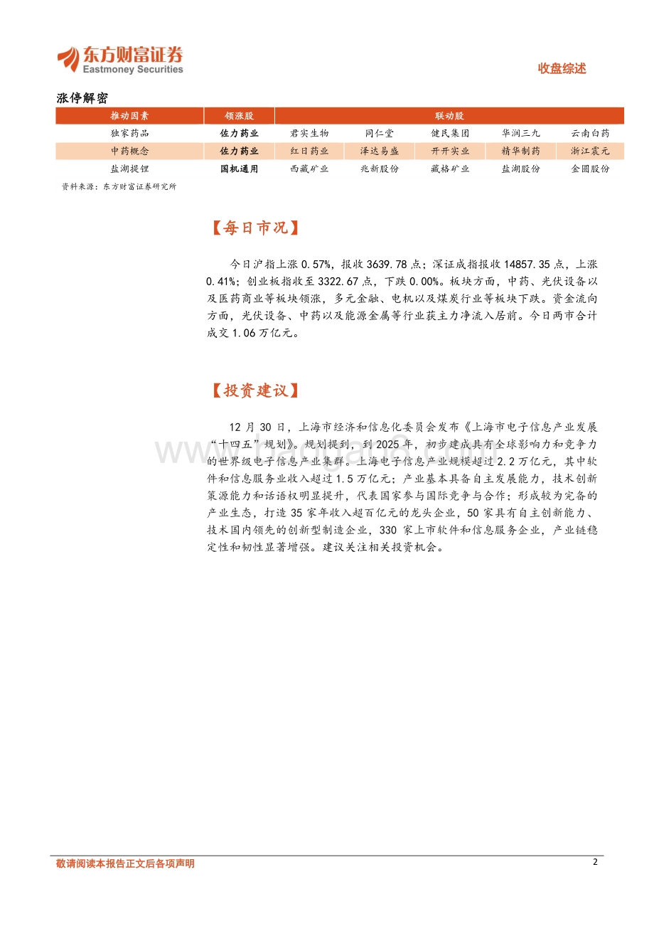 20211231-东方财富证券-收盘综述_三大指数齐上涨_中药行业表现强势_3页_282kb.pdf_第2页