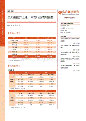 20211231-东方财富证券-收盘综述_三大指数齐上涨_中药行业表现强势_3页_282kb.pdf