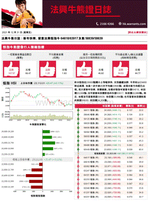 20211231-法国兴业证券_香港_-法兴牛熊证日志_3页_301kb.pdf