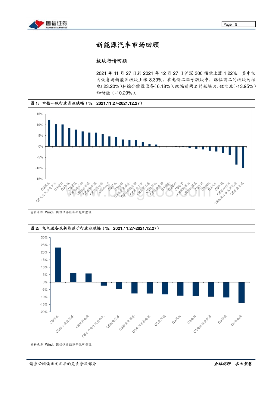 20211227-国信证券-电气设备新能源_新能源车三电产业观察系列十_电车畅销推高主材成本_锂电池涨价传导压力_42页_4mb.pdf_第5页