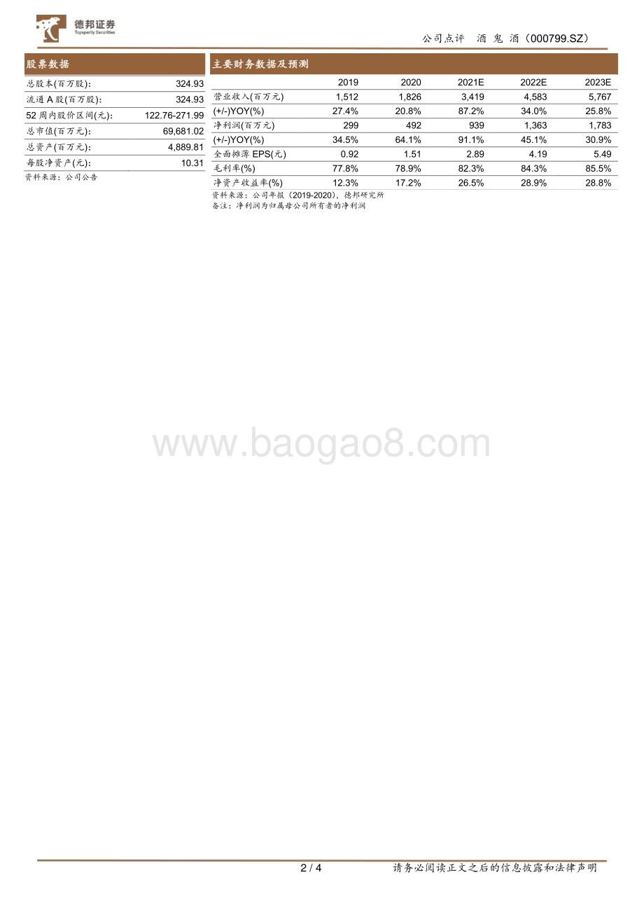 20211230-德邦证券-酒鬼酒-000799.SZ-文化营销赋能_厂商携手开拓_馥郁崛起_4页_824kb.pdf_第2页