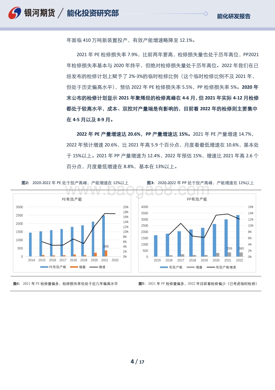 20211230-银河期货-聚烯烃2022年报_繁花落尽_风雨飘摇_17页_2mb.pdf_第4页