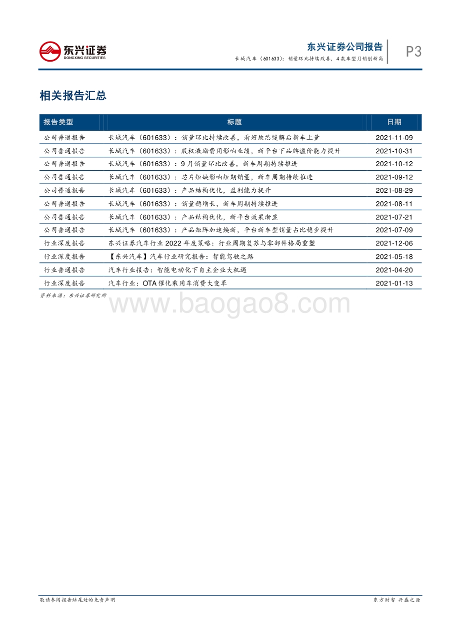 20211229-东兴证券-长城汽车-601633.SH-销量环比持续改善_4款车型月销创新高_6页_792kb.pdf_第3页