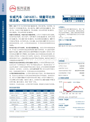 20211229-东兴证券-长城汽车-601633.SH-销量环比持续改善_4款车型月销创新高_6页_792kb.pdf
