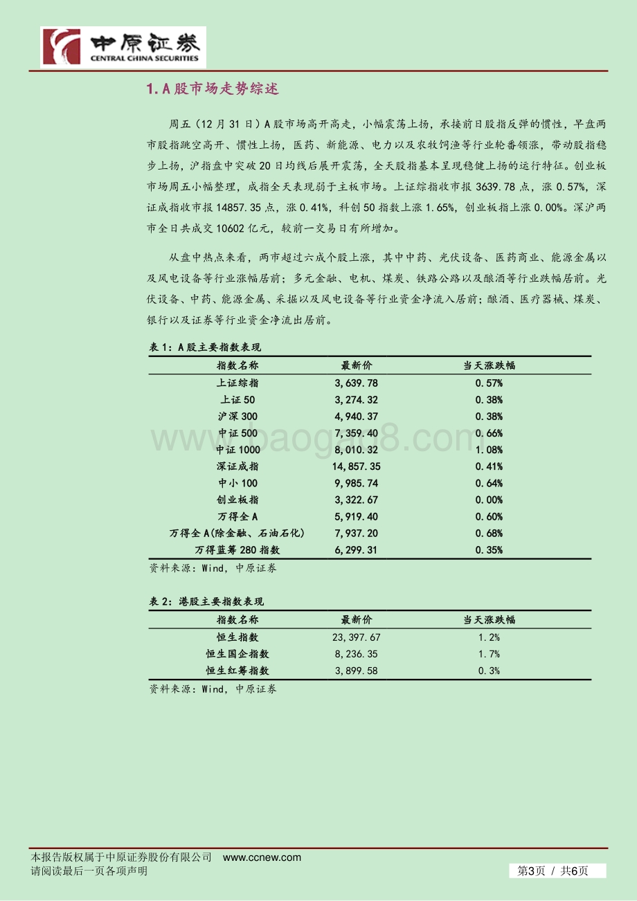 20211231-中原证券-市场分析_新能源医药领涨_A股平稳收官_6页.pdf_第3页