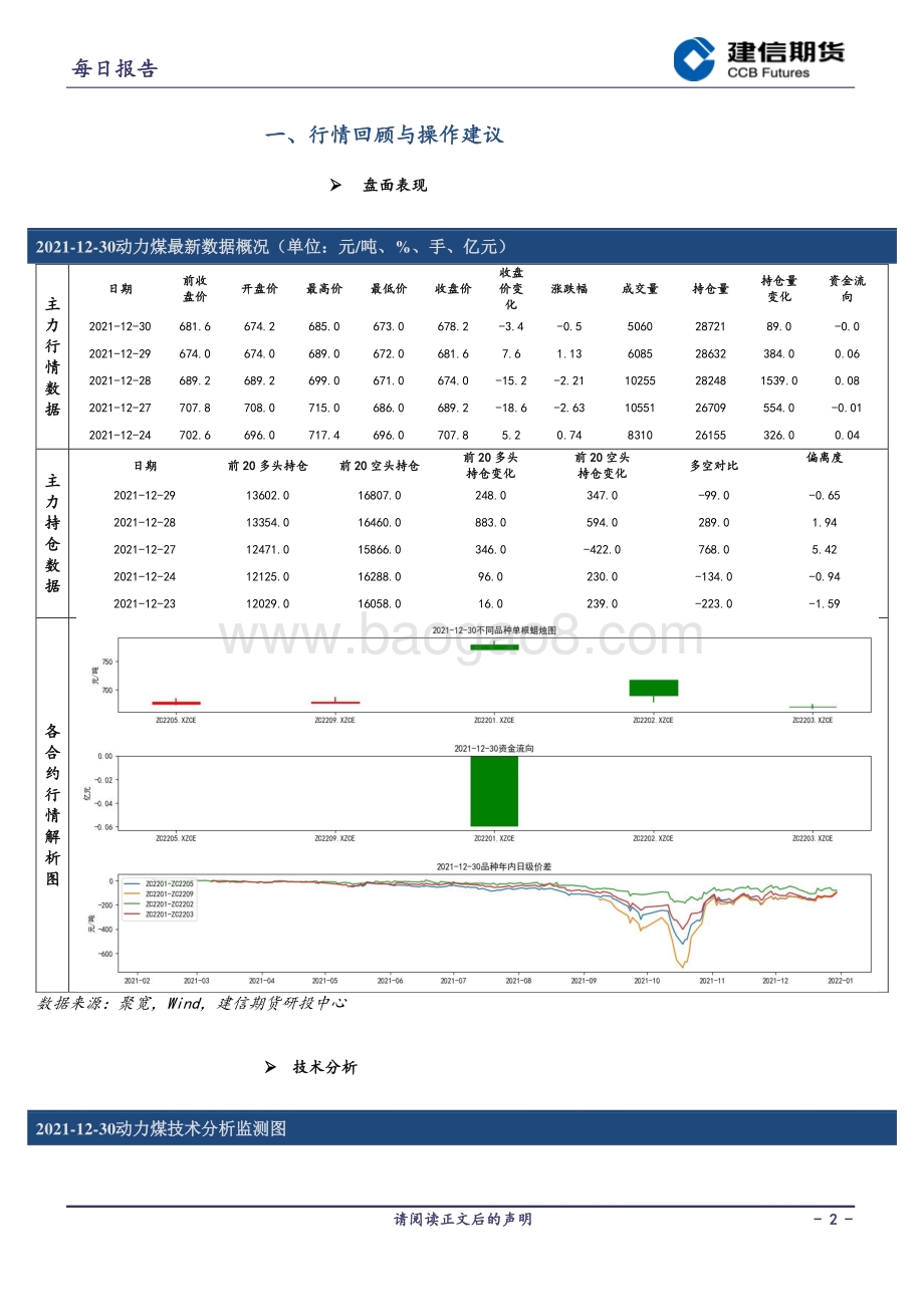 20211231-建信期货-动力煤每日报告_8页.pdf_第2页