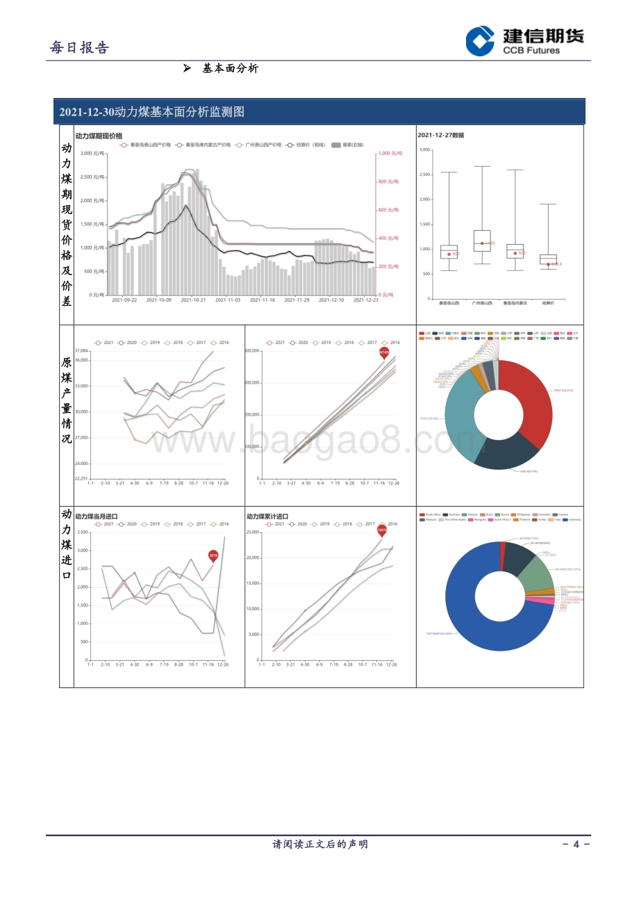 20211231-建信期货-动力煤每日报告_8页.pdf_第4页