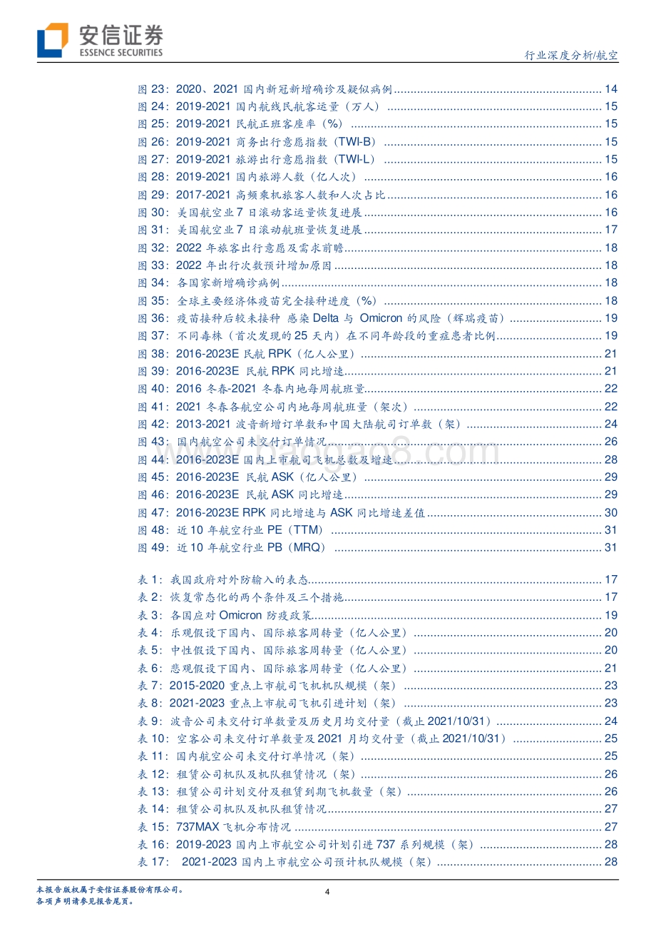 20211230-安信证券-航空行业2022年度策略_东方欲晓_迎接成长周期_34页_4mb.pdf_第4页