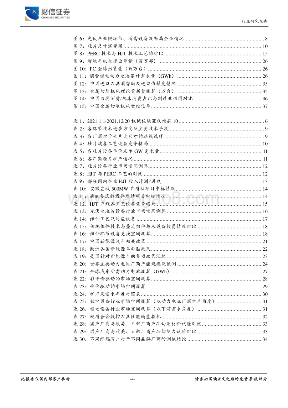 20211228-财信证券-机械设备行业定期策略_以双碳为基_兼顾具备国产替代能力的高成长板块_45页_3mb.pdf_第4页