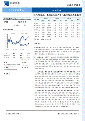 20211228-财信证券-机械设备行业定期策略_以双碳为基_兼顾具备国产替代能力的高成长板块_45页_3mb.pdf
