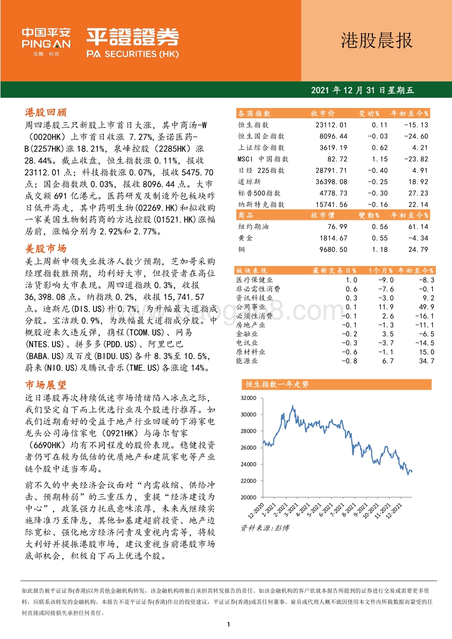 20211231-平证证券_香港_有限公司-港股晨报_7页_923kb.pdf_第1页