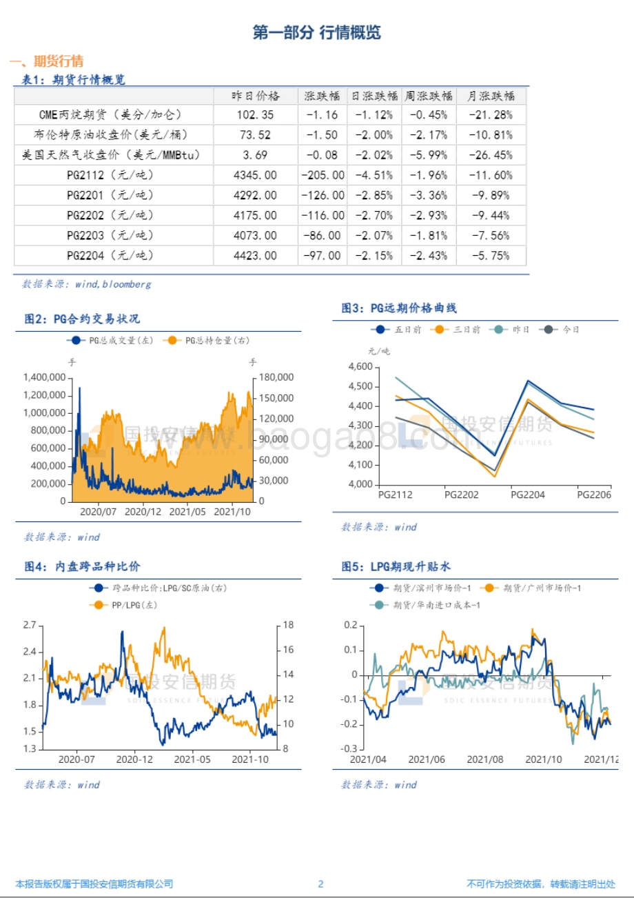 20211220-国投安信期货-LPG周报_需求承压市场弱势运行_弱预期下盘面继续承压_8页_3mb.pdf_第2页
