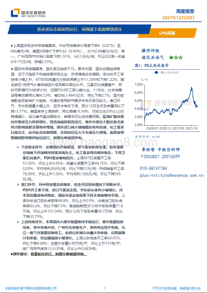 20211220-国投安信期货-LPG周报_需求承压市场弱势运行_弱预期下盘面继续承压_8页_3mb.pdf