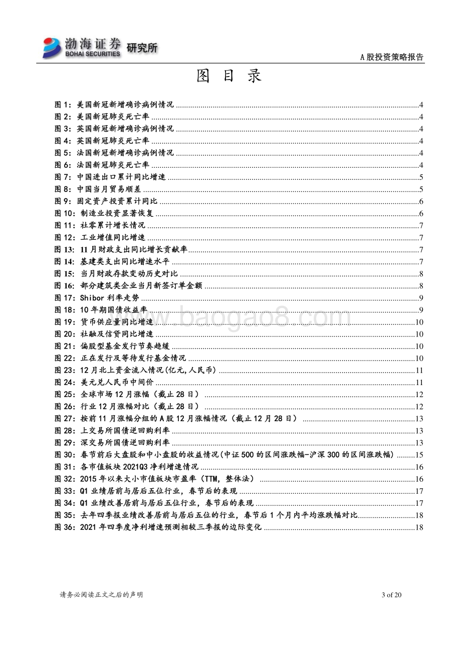 20211231-渤海证券-A股市场2022年1月投资策略报告_政策暖风频至_布局跨年行情_20页_1mb.pdf_第3页