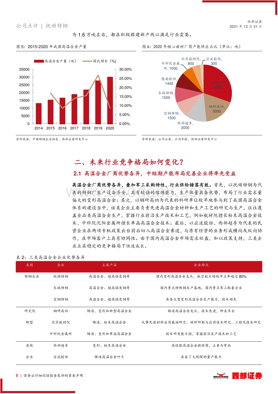 20211231-西部证券-抚顺特钢-600399.SH-跟踪报告_高温合金行业需求加速_抚顺特钢率先布局_11页_513kb.pdf_第5页