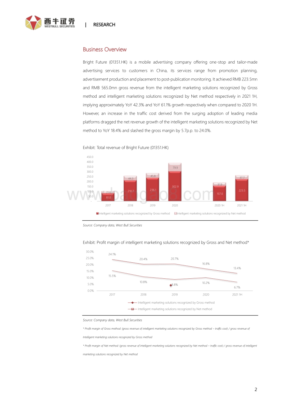 20211231-西牛证券-辉煌明天-01351.HK-Exploration_of_new_income_stream_9页_391kb.pdf_第2页