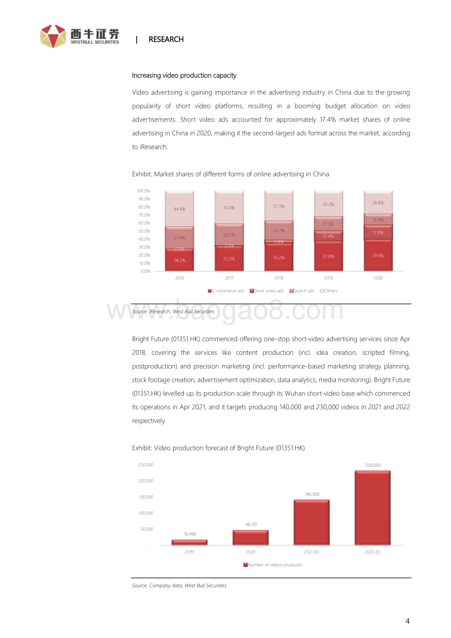 20211231-西牛证券-辉煌明天-01351.HK-Exploration_of_new_income_stream_9页_391kb.pdf_第4页