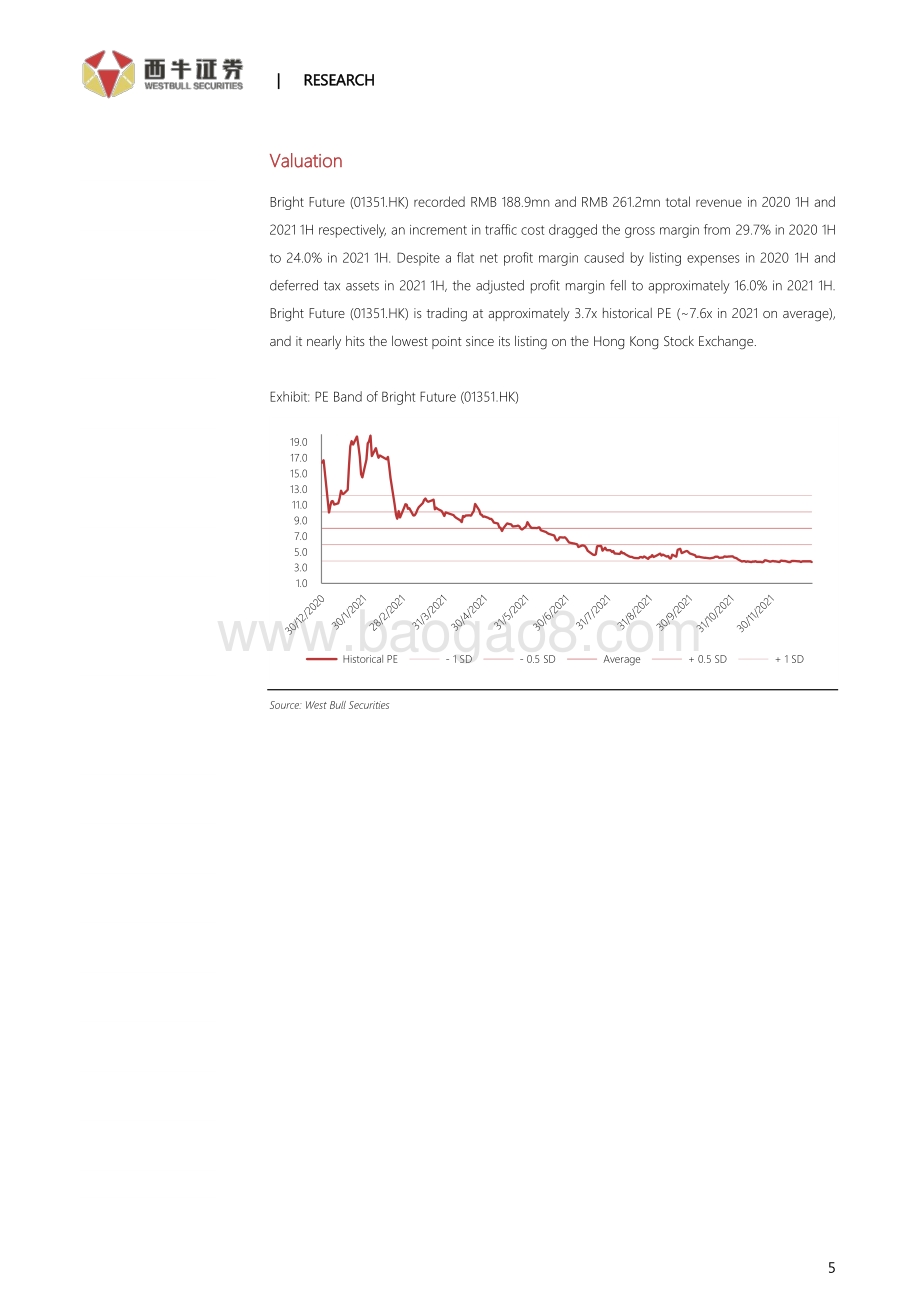 20211231-西牛证券-辉煌明天-01351.HK-Exploration_of_new_income_stream_9页_391kb.pdf_第5页