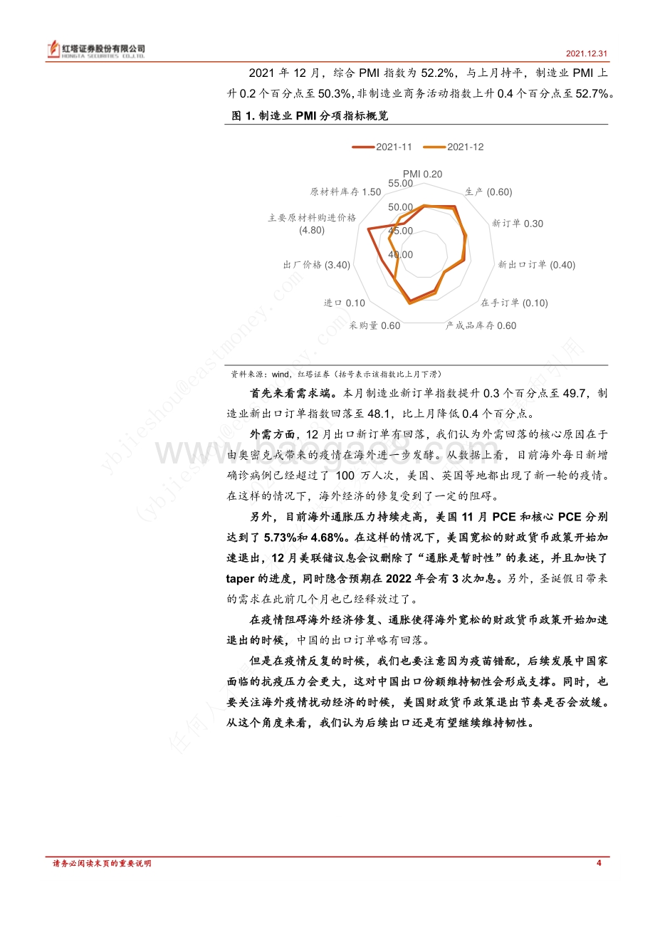 20211231-红塔证券-策略深度报告_PMI未来将逐步上行_10页_589kb.pdf_第4页