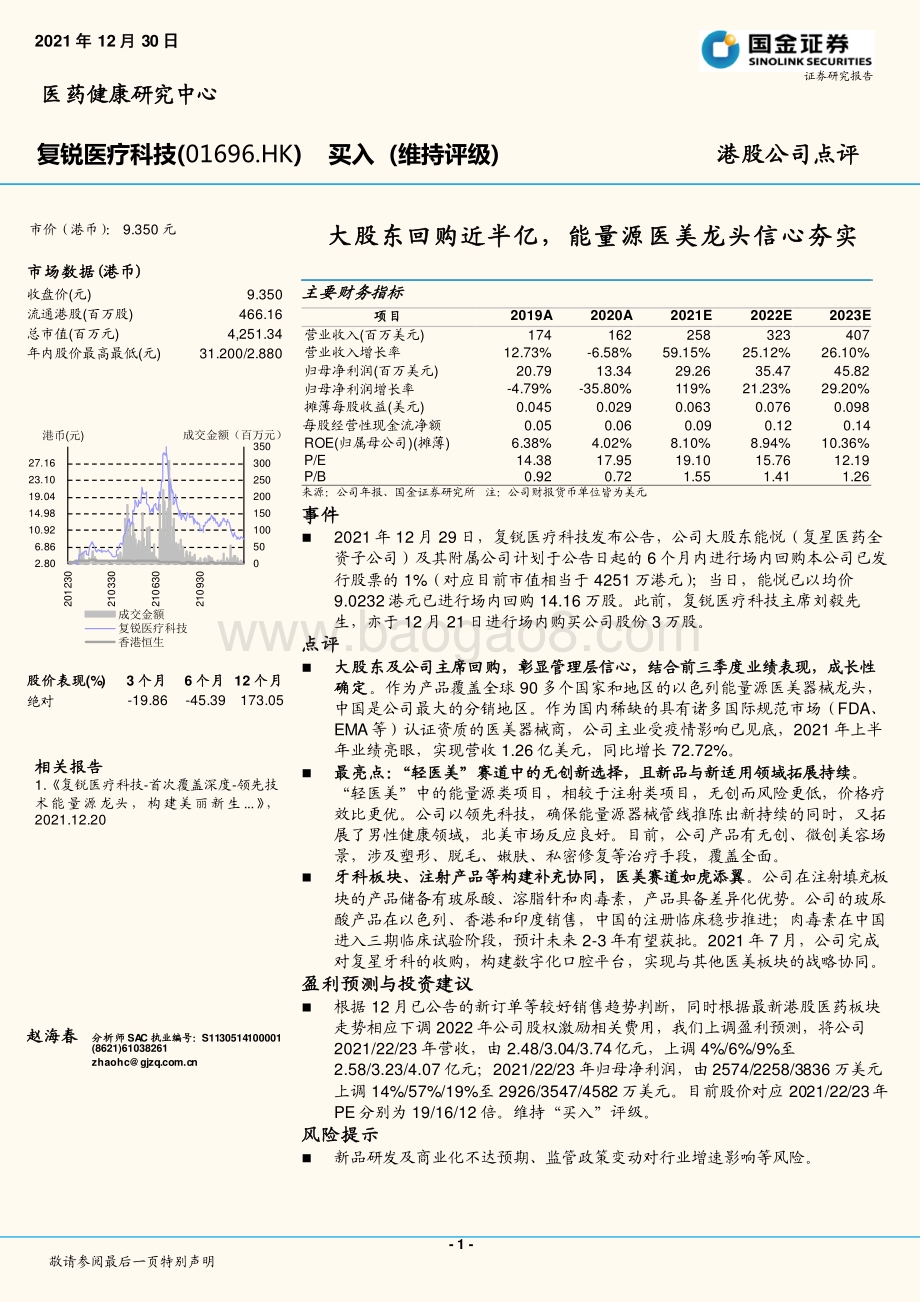 20211230-国金证券-复锐医疗科技-01696.HK-大股东回购近半亿_能量源医美龙头信心夯实_3页_447kb.pdf_第1页