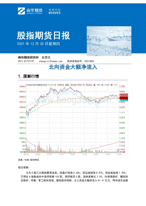 20211230-南华期货-股指期货日报_北向资金大额净流入_7页.pdf