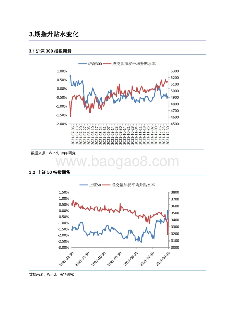 20211230-南华期货-股指期货日报_北向资金大额净流入_7页.pdf_第4页