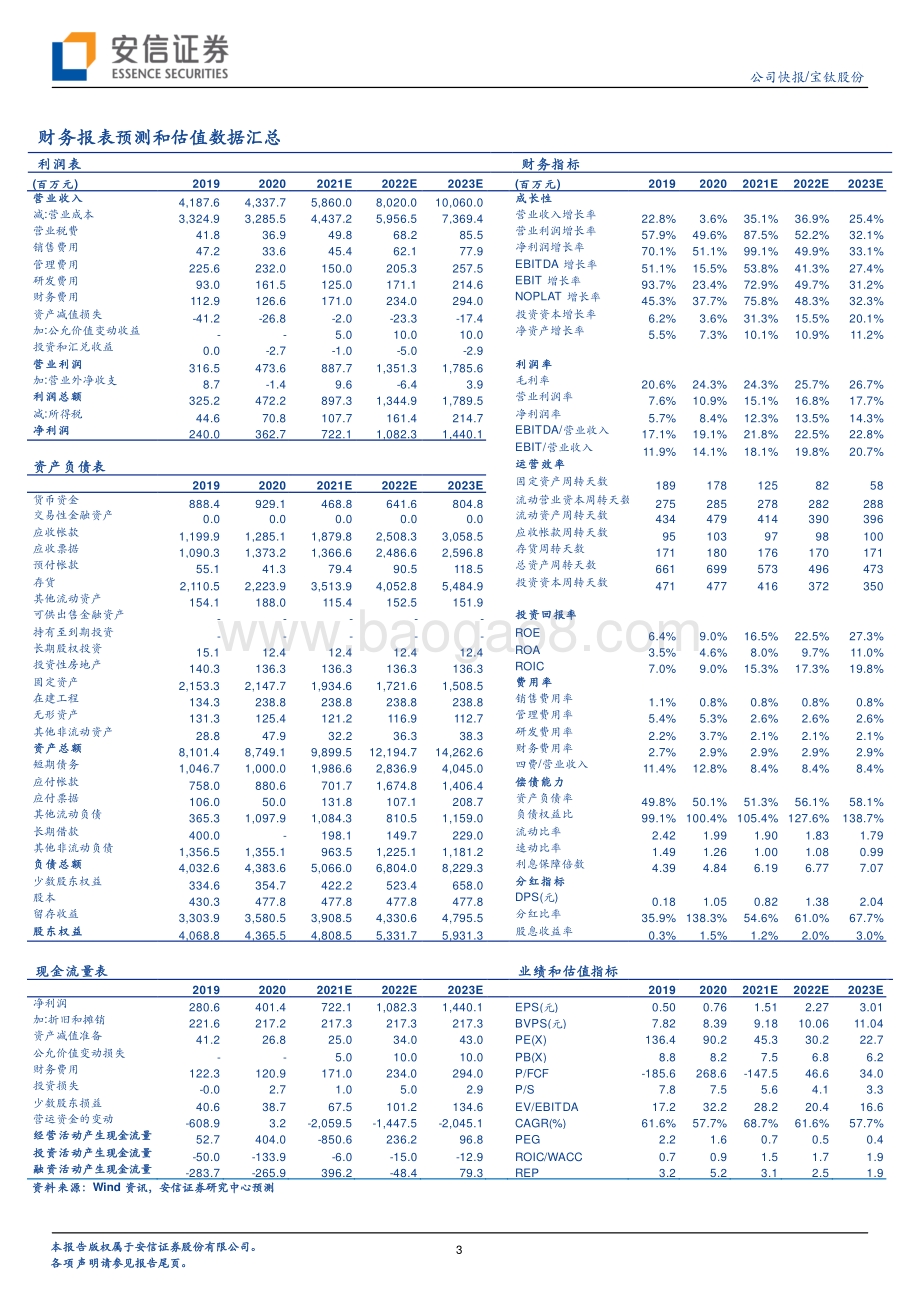 20211230-安信证券-宝钛股份-600456.SH-低估值高成长军用钛合金龙头_航发航天景气上行_5页_810kb.pdf_第3页