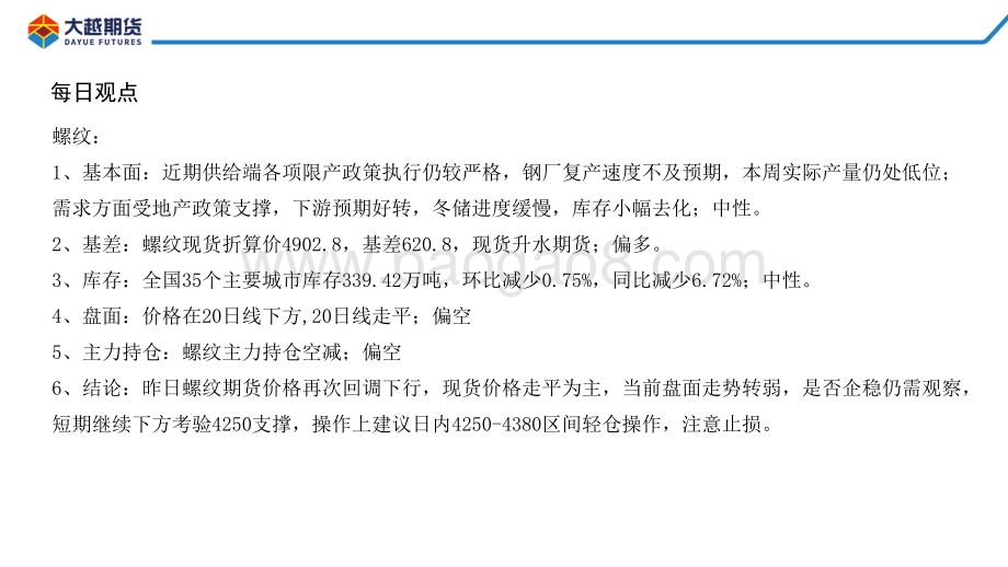 20211231-大越期货-螺卷早报_34页_1mb.pdf_第2页