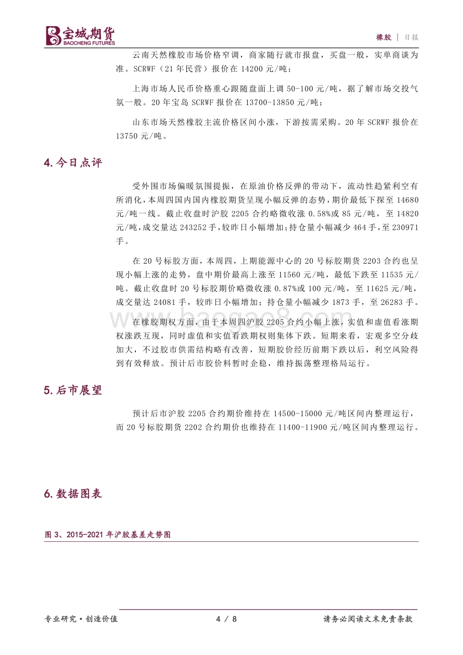 20211230-宝城期货-橡胶_外部利空消化_胶价收敛跌幅_8页_646kb.pdf_第4页