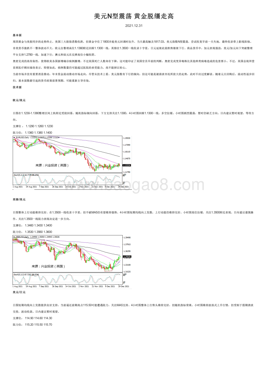 20211231-兴业投资-美元N型震荡_黄金脱缰走高_2页_146kb.pdf_第1页
