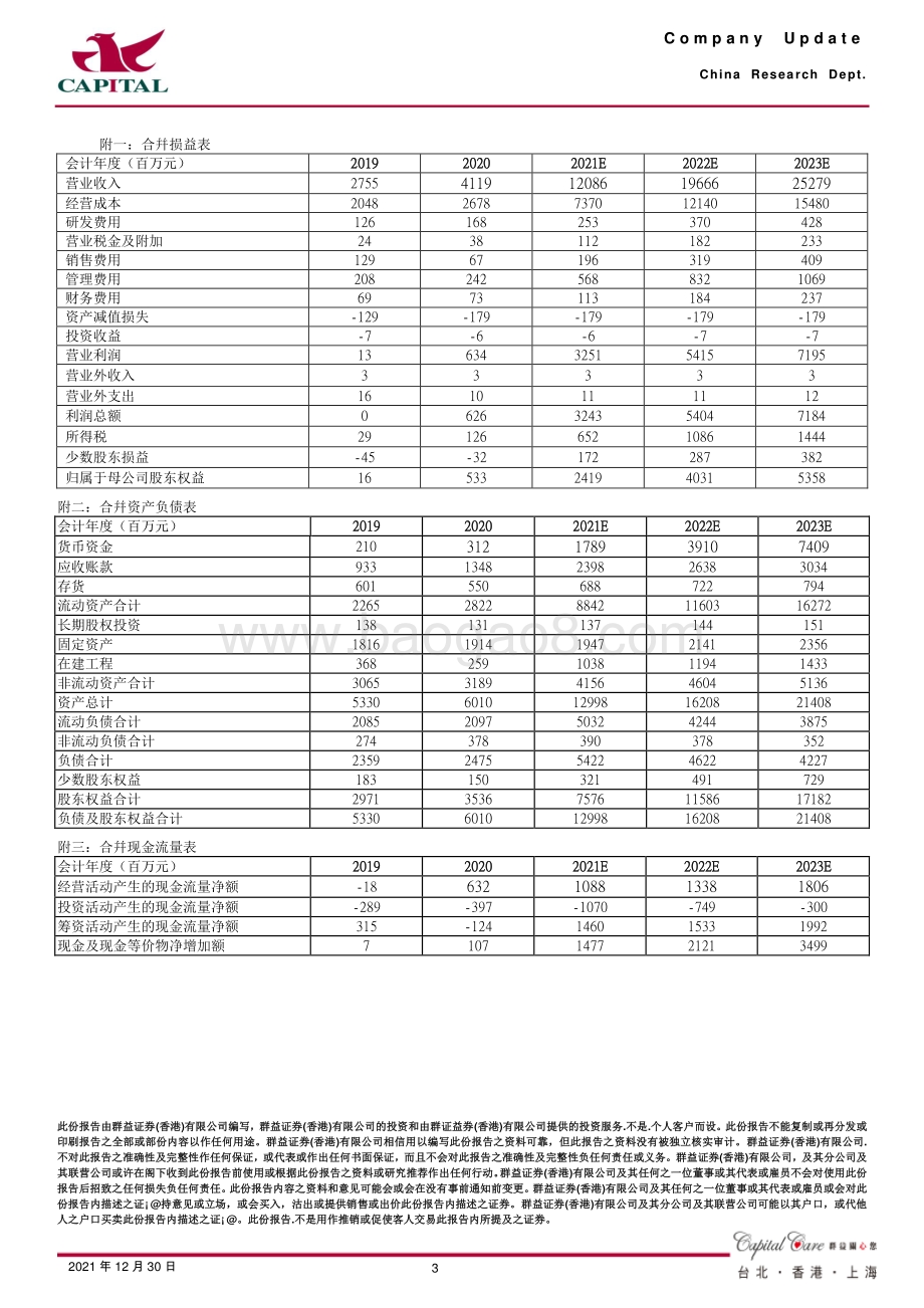 20211230-群益证券-天赐材料-002709.SZ-电解液龙头再扩产_一体化产业链保障公司成长_3页_553kb.pdf_第3页