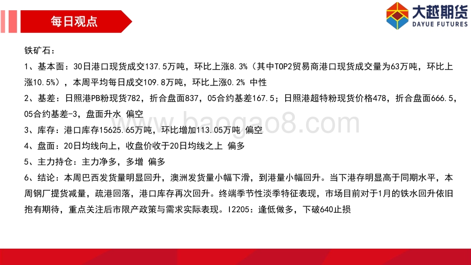 20211231-大越期货-铁矿石早报_15页_624kb.pdf_第2页