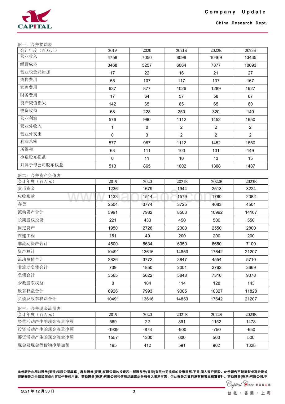 20211230-群益证券-中际旭创-300308.SZ-剥离低效资产轻装上阵_2022年数通领域行业景气度提升_4页_603kb.pdf_第3页