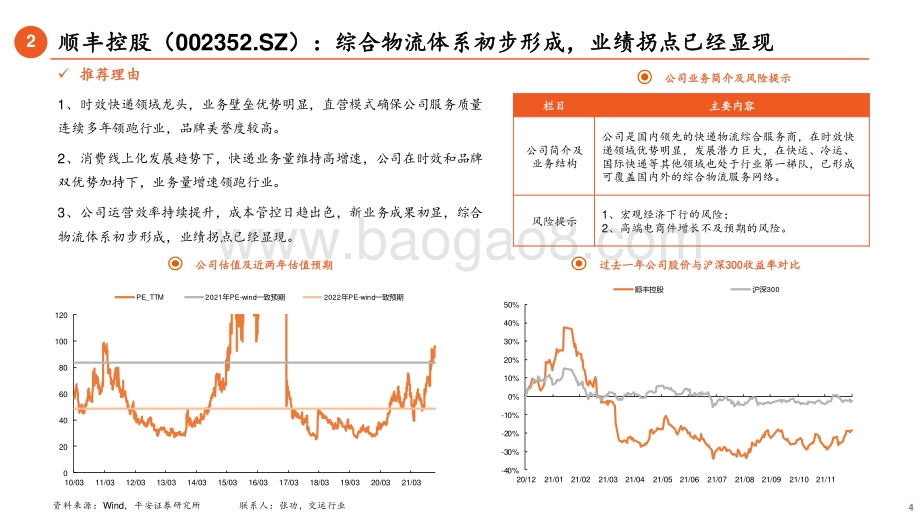 20211230-平安证券-2022年1月十大金股推荐_15页.pdf_第4页