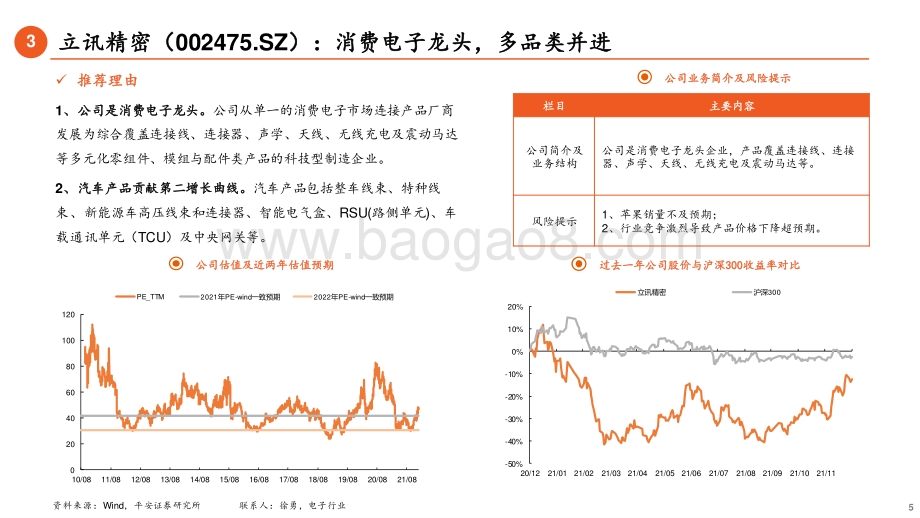 20211230-平安证券-2022年1月十大金股推荐_15页.pdf_第5页