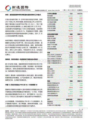 20211231-财通国际-港股朝闻_6页_638kb.pdf