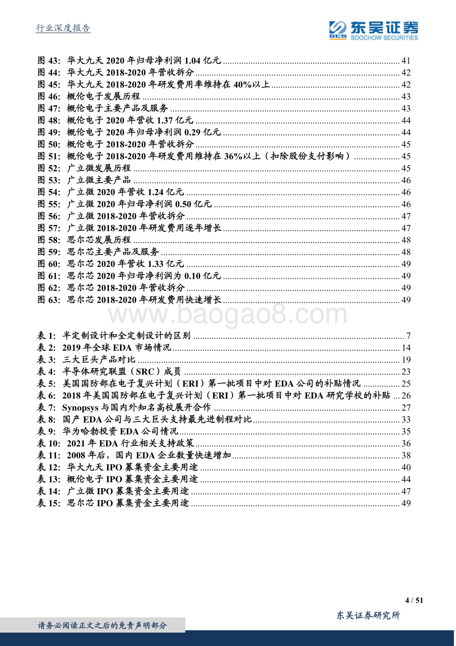 深度报告-20211231-东吴证券-计算机应用行业_深思美国EDA强盛之路_坐看国产EDA星火燎原_51页_3mb.pdf_第4页