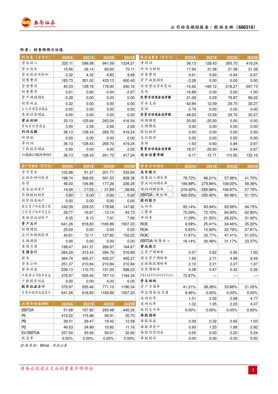 20211230-西南证券-欧林生物-688319.SH-金葡菌疫苗Ⅱ期数据良好_创新之路稳步向前_4页_1mb.pdf_第2页