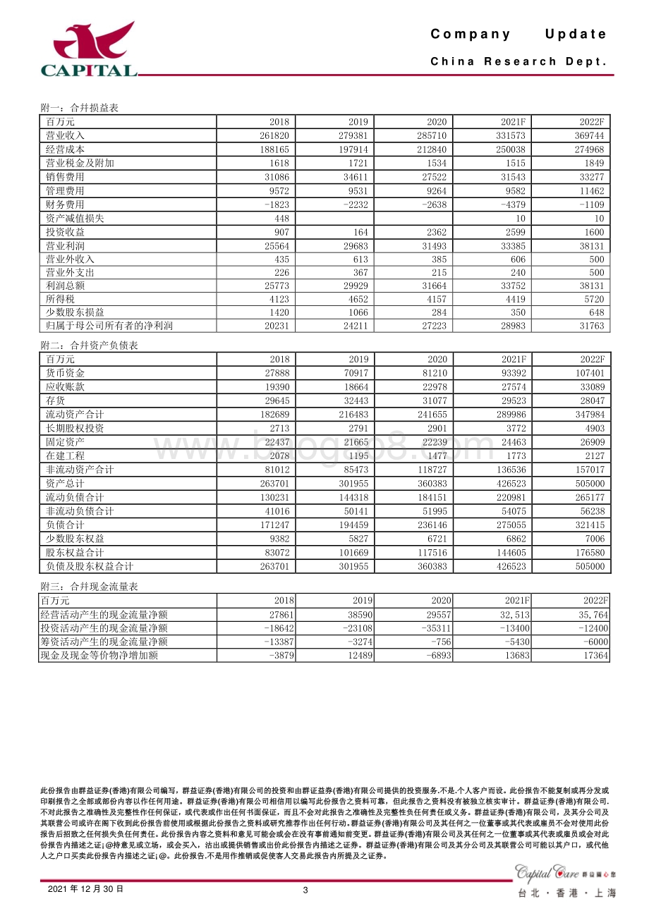 20211230-群益证券-美的集团-000333.SZ-毛利率具备改善条件_看好后续业绩恢复_3页_537kb.pdf_第3页