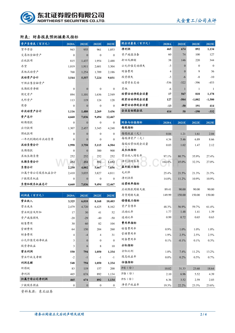 20211231-东北证券-大金重工-002487.SZ-定增巩固资本实力_助力产业链延伸_4页_841kb.pdf_第2页