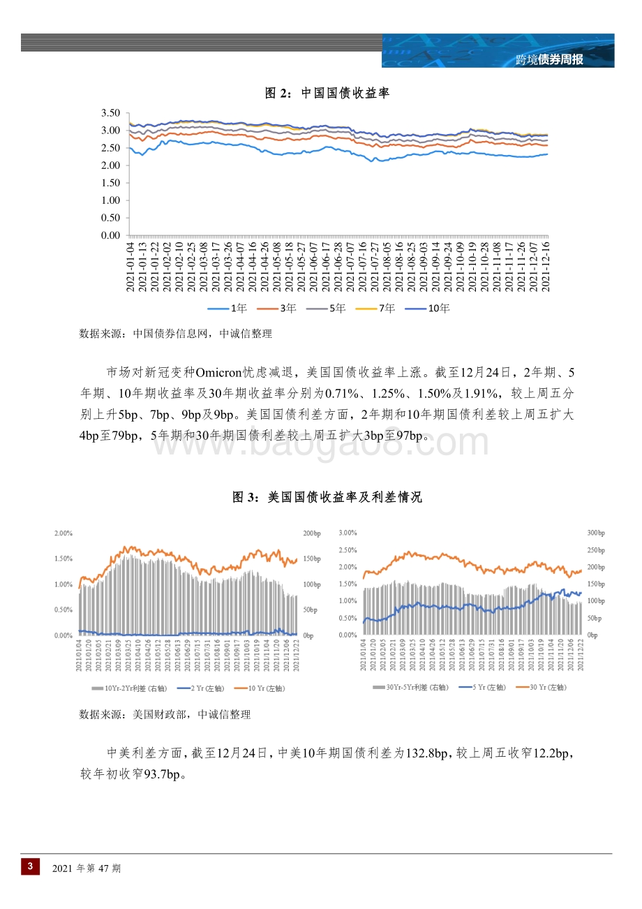 20211229-中诚信国际-跨境债券周报_中资境外债新发行减少_二级市场持续下跌_11页_845kb.pdf_第3页