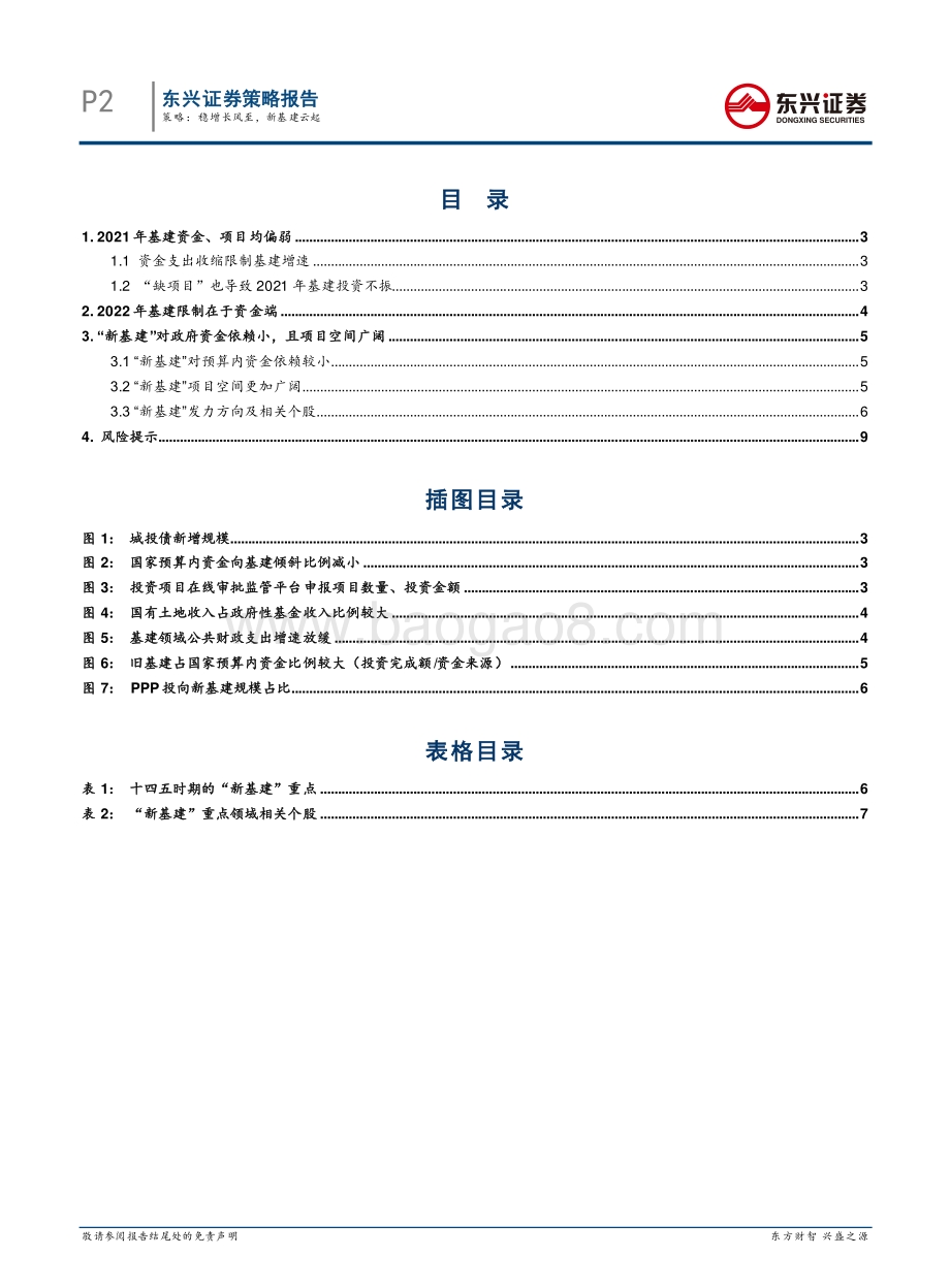 20211231-东兴证券-A股策略_稳增长风至_新基建云起_11页_1mb.pdf_第2页